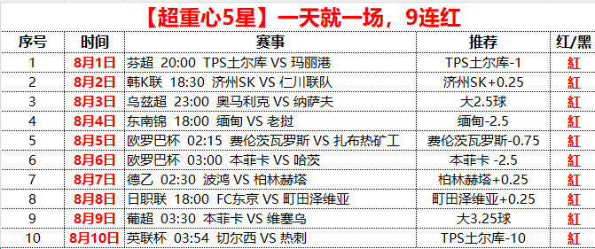 年股市场资,金流向,亿净流入,英超买球网站官网,英超买球,英超投注,英超直播,英超分析