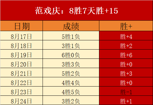 ：大金巨资打造日本墨田数据中心冷却工厂，100亿日元投资