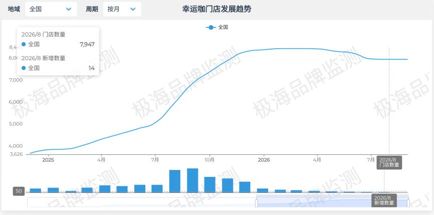 苹果触控屏争议升级：苹果背离传统的全新设计理念