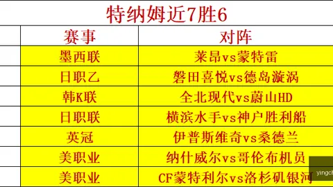新疆战胜浙江，威金顿32分阿不都贡献129总决赛2-1惊心动魄战局解析